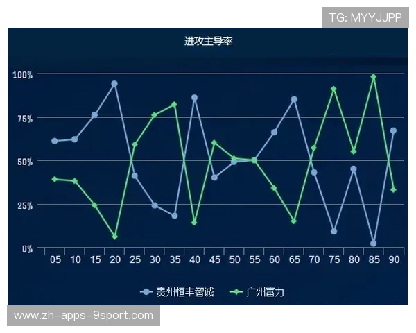 海登后腰：左右战术的核心动力，左右场比赛走势的关键引擎