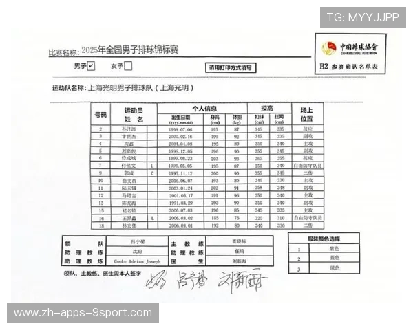 中国男排世锦赛名单确定，俞元泰、于垚辰入选，中国男排世锦赛资格