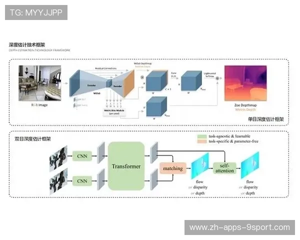 推动运动与教育评价机制联动宣传体系建设