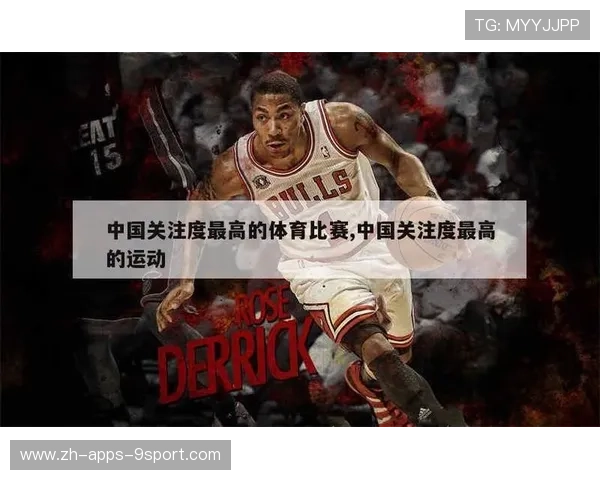 世界体育赛事关注度排行榜