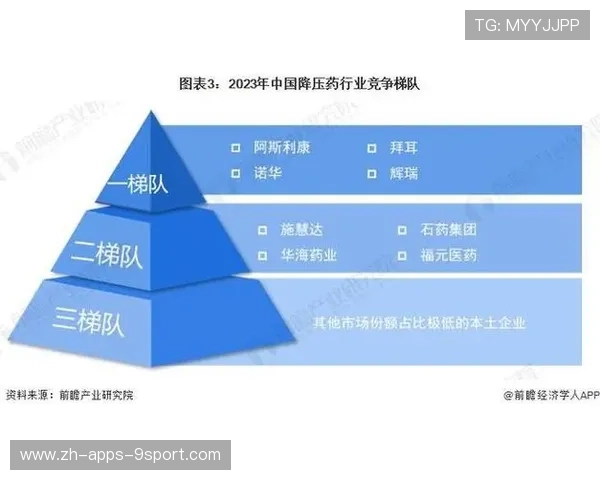 电竞行业的赞助商市场洞察深度
