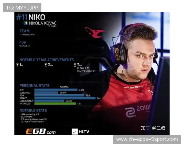 CSGO2职业圈转会消息不断